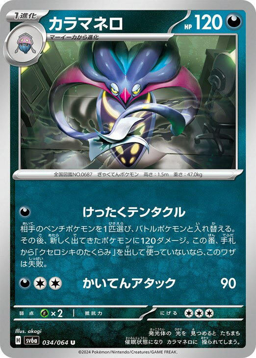 hrssβ