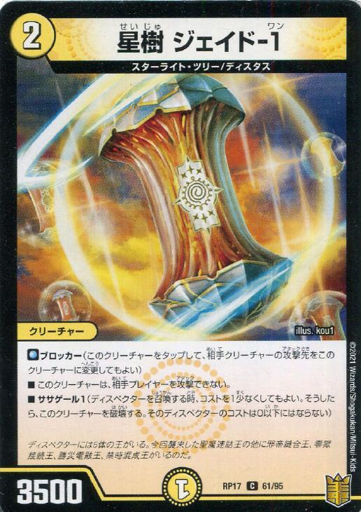 �ǥ奨�롦�ޥ������� ���� ��������-1 RP17 RP17 61/95 C ����š�