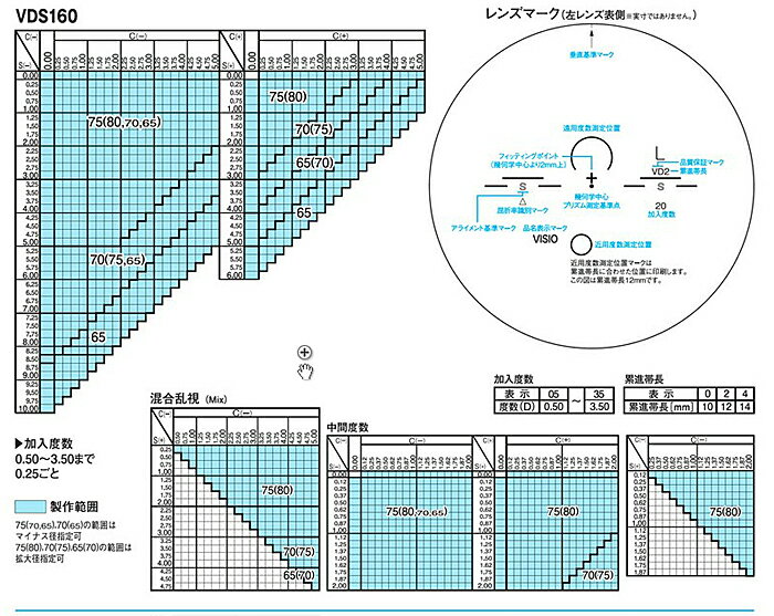 製作範囲表画像をクリックすると拡大表示します。