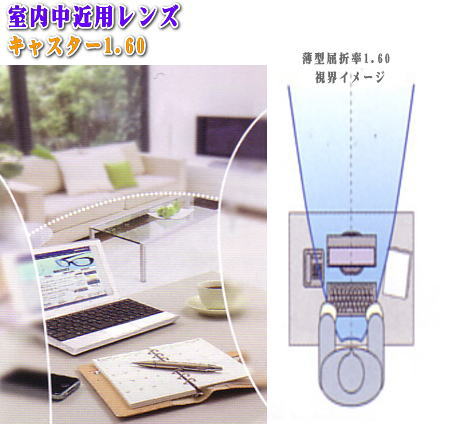 【室内中近用レンズ】 SEIKO キャスター 屈折率1.60 薄型レンズ リーズナブルタイプ (メガネフレームとご一緒に! 【室内中近用レンズ】 SEIKO キャスター 屈折率1.60 薄型レンズ リーズナブルタイプ (メガネフレームとご一緒に!