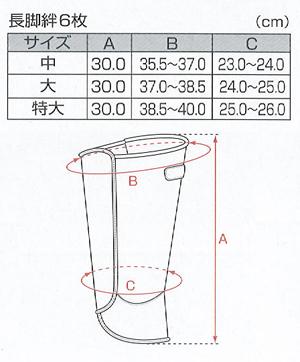 ��嫡����ޥ��å���Ĺ����4535