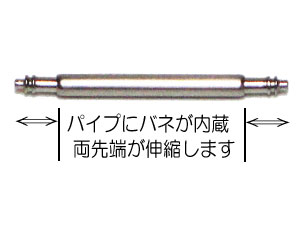 【メール便配送のみ】バネ棒　2本セット【ベルト交換】【ベルト】【腕時計】ステンレス【時計】【バンド】