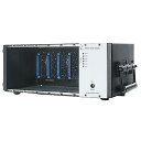 RUPERT NEVE DESIGNS ( ルパート・ニーブ・デザイン ) / R6夏休みセール
