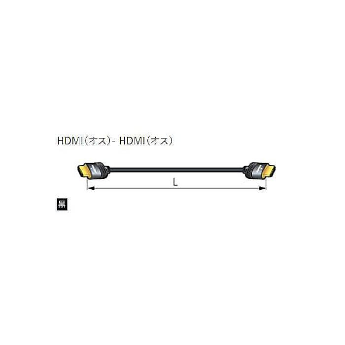 CANARE ( カナレ ) / HDM03U夏休スペシャル