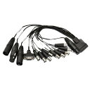 Blackmagic Design ( ブラックマジックデザイン ) / Cable - DeckLink HD Extreme 3夏休みセール