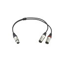 【メール便/送料無料】 SONY ( ソニー ) / EC-0.5X5F3M夏休みセール【メール便/送料無料】