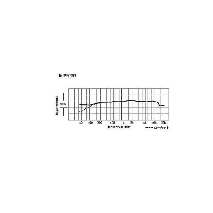 【純正イヤホンマイク4台セット】FTH-314＆MH-381A4Bスタンダード特定小電力トランシーバー