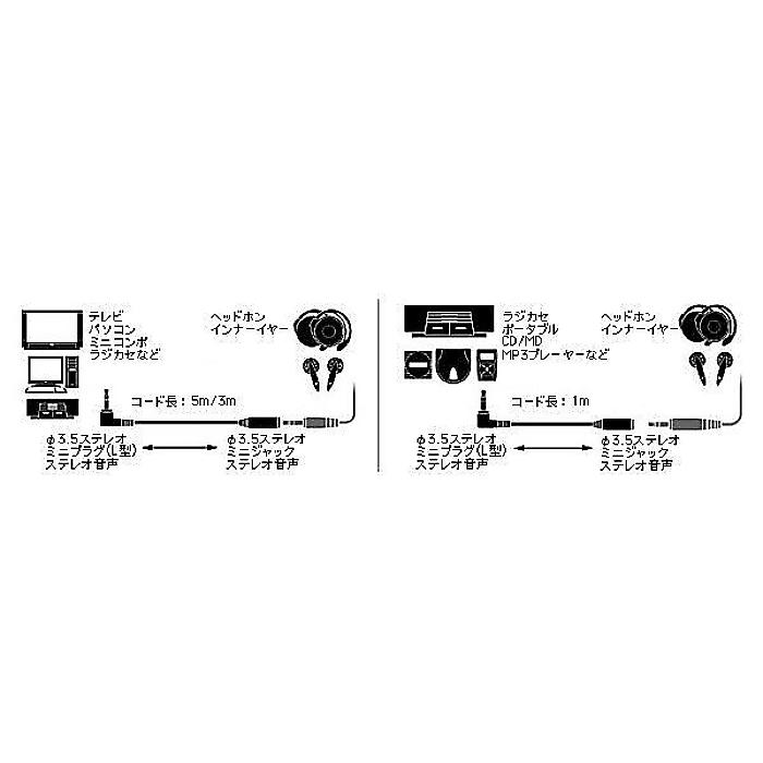 audio technica ( �����ǥ����ƥ��˥� ) / AT3A45L/5.0BLK �إåɥۥ��ѱ�Ĺ�����֥�Ƶ٤ߥ�����
