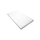 CLASSIC PRO ( クラシックプロ ) / CQM612 吸音材 60cm x 120cm x 7.5cm 2枚夏休みセール