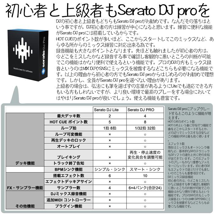 4����ŵ�� ��Serato���åץ��졼�ɥ��åȡ�Numark(�̥ޡ���) / MixTrack Platinum FX_Serato DJ Pro DL_MHF_PCDJ_SoundOp5_set�֥�å��ե饤�ǡ�