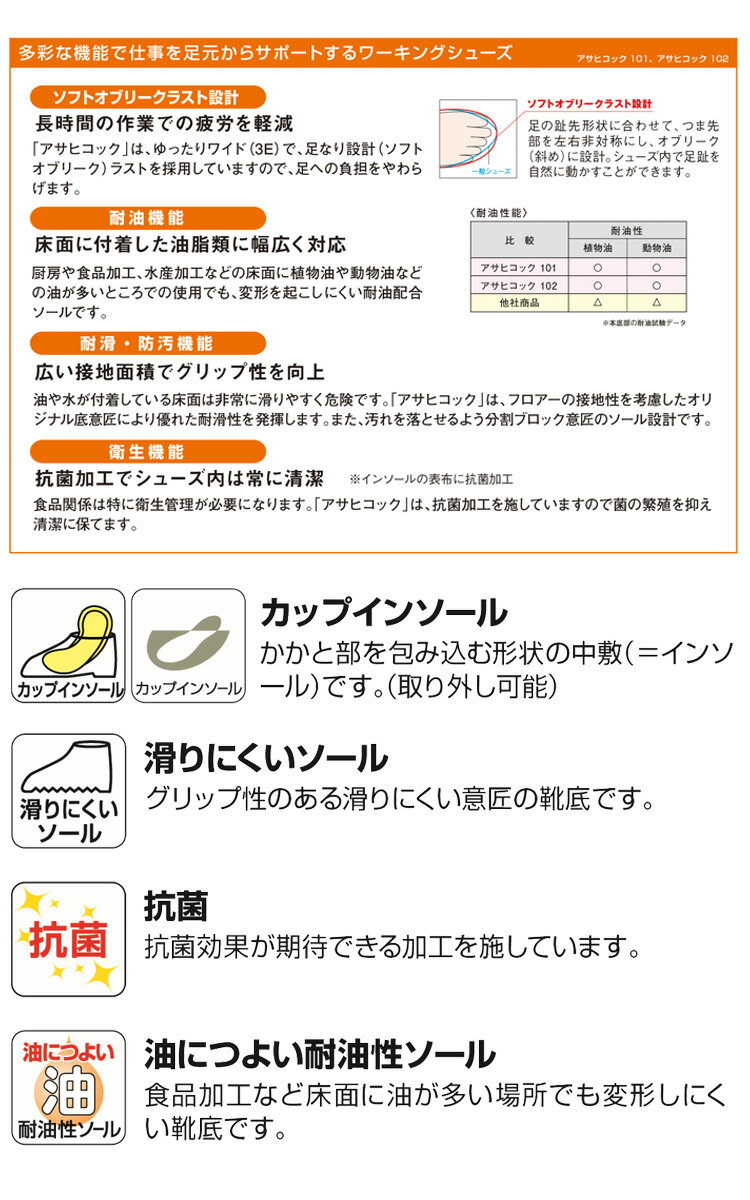 ASAHI アサヒシューズ 101 アサヒコック コックシューズ スリッポン 抗菌 耐油 軽...