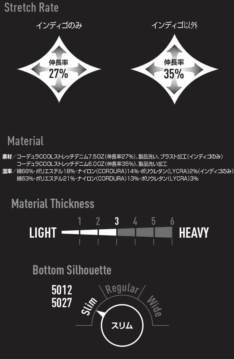 作業服 BURTLE バートル カーゴパンツ(ユニセックス) 5012 コーデュラクールストレッチデニム 春夏 4L・5L・6L 2022年春夏新作