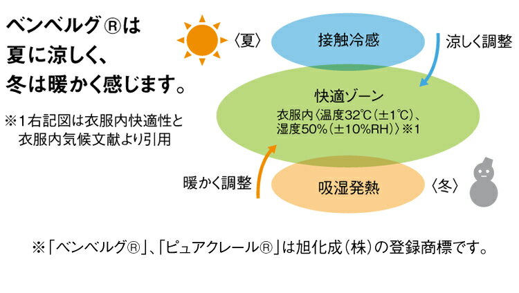 事務服 制服 ENJOY エンジョイ Aラインスカート EAS686 ストレッチニットカルゼ カーシーカシマ