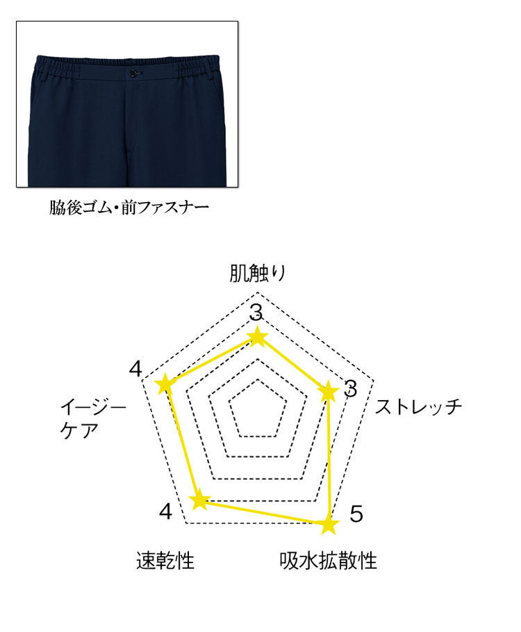 医療 介護 看護 制服 FOLK フォーク メンズパンツ 5026SC