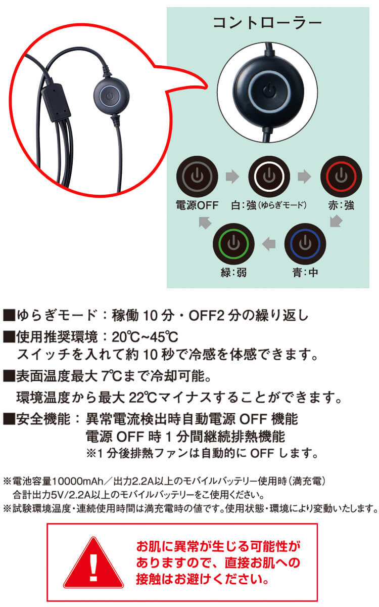 [¨��ȯ��]�������ե���ƥ��� ��ѥڥ�����ǥХ���(������3) PS100