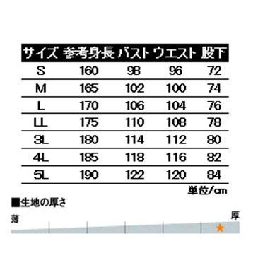 作業服 ROUND ONIデニムメンズサロペット DN-610 丸鬼商店 大きいサイズ4L〜5L