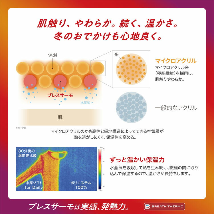 長袖ブルゾン（男女兼用） 5L 006ブルー 4101 1着