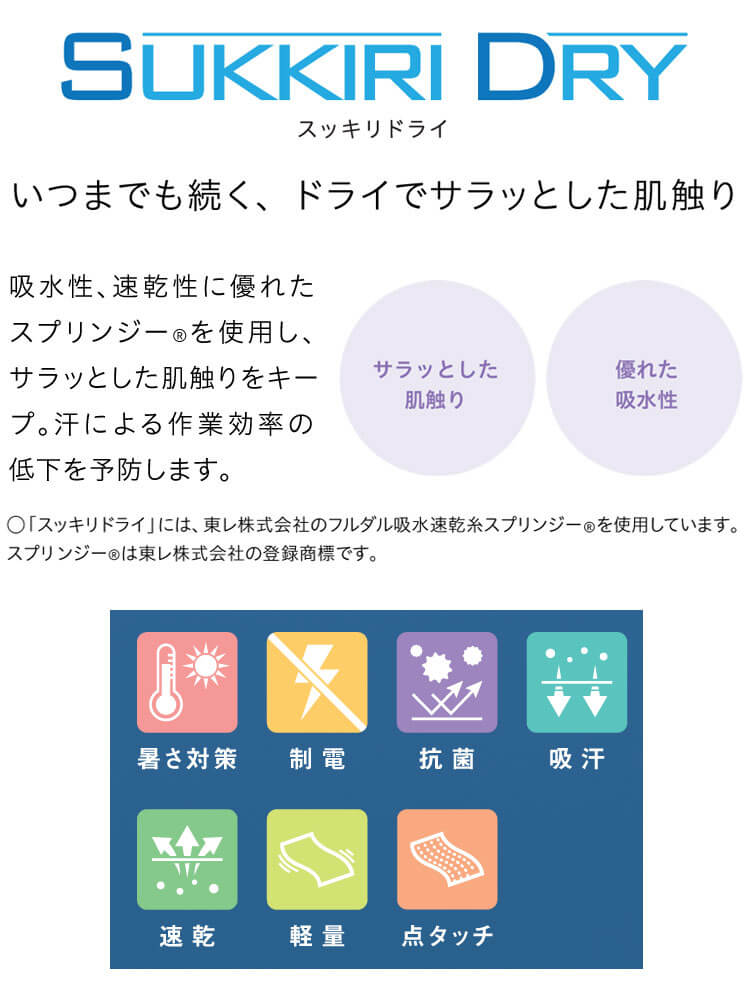 食品工場白衣 ホッピングパンツ FPAU-1702 男女兼用 サーヴォ SERVO フードファク...