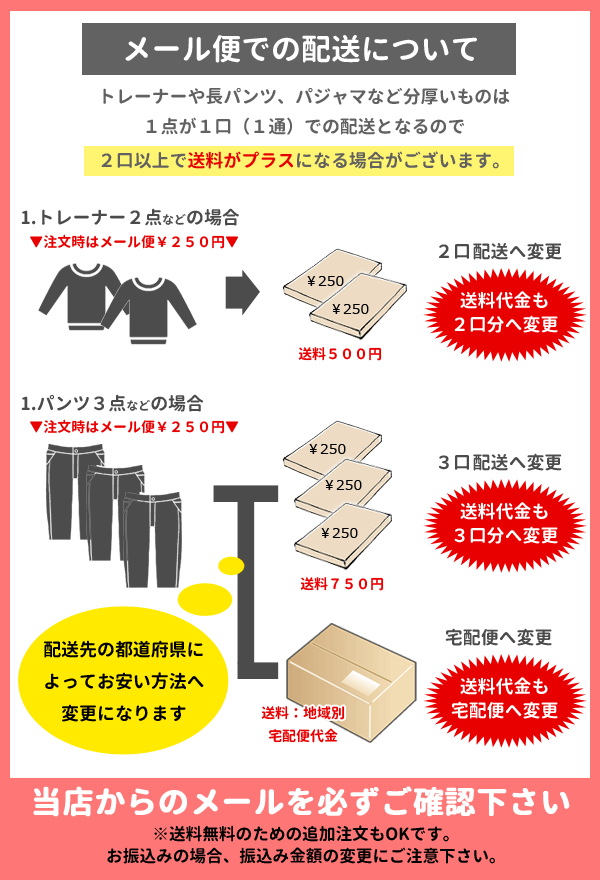 ラッピングボックス(箱)