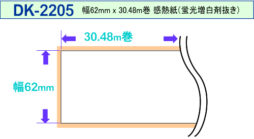 10本セット ブラザー用 長尺ラベル DK-2205 業務用 互換 ラベルプリンター用 長尺テープ 大 DK2205 DKプレカットラベル ピータッチ 対応機種 ピータッチ QL-550 QL-580N QL-650TD QL-700 QL-720NW QL-800 QL-820NWB QL-1050 TypeA 3
