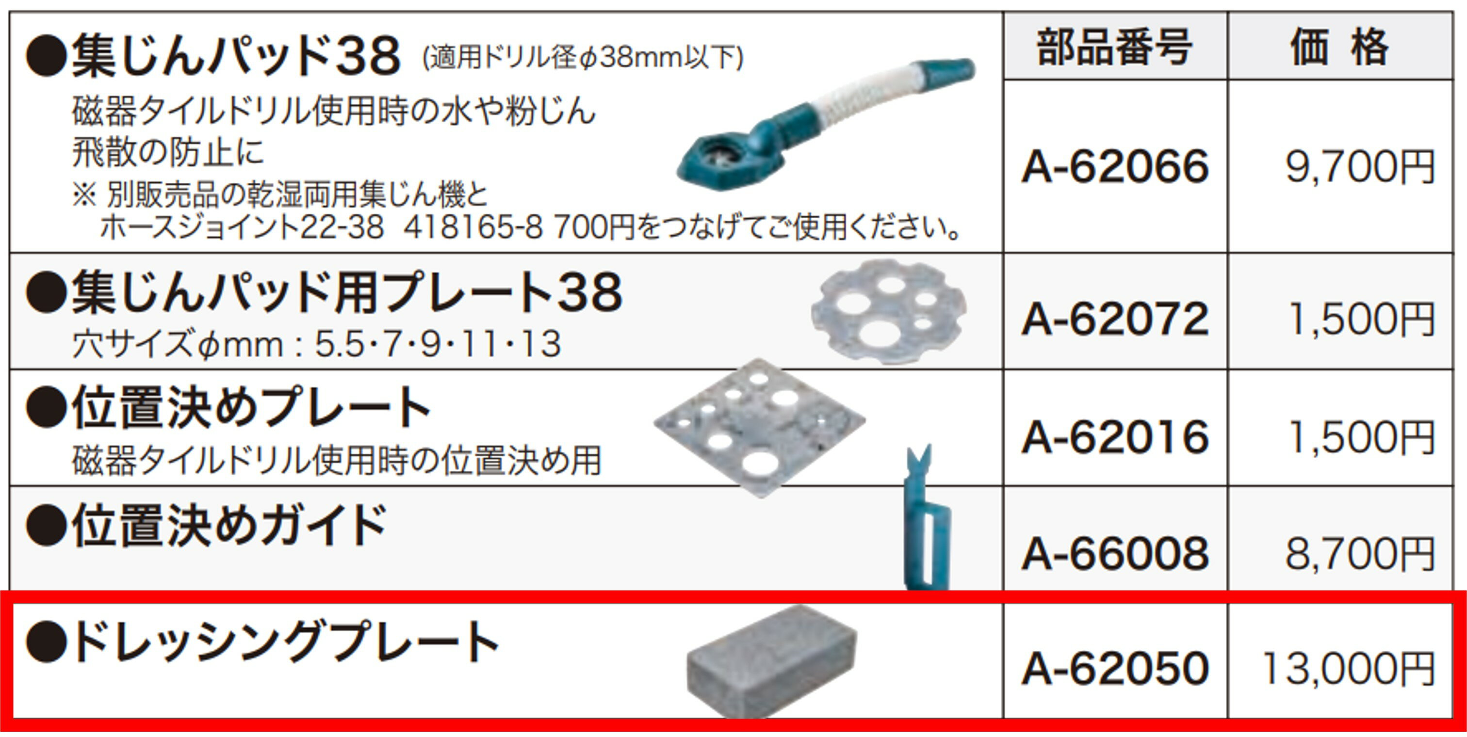 マキタ 　ドレッシングプレート　＜A-62050＞