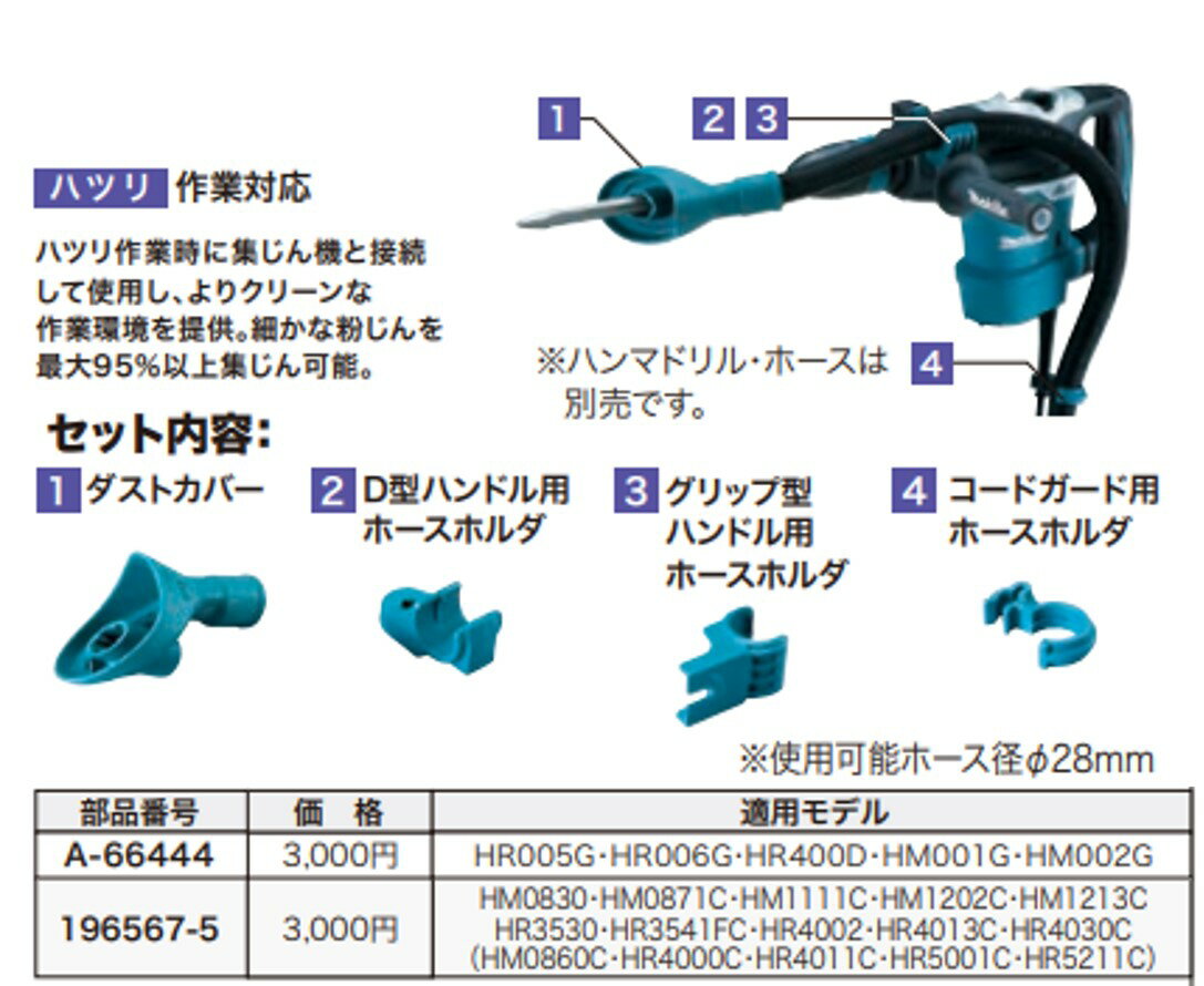 マキタ　ハンマドリル・ハンマ用集じんアタッチメント　＜196567-5＞