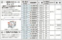 マキタ 四角穴付コーススレッド 3.8×38mm 1,500本入り <A-35047>