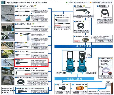 マキタ 高圧洗浄機(MHW0810/0820)用 回転ブラシ <A-61547>【高圧洗浄機 部品 パーツ アクセサリー オプション 便利 高压清洗机 清掃 掃除 洗車 通販 おすすめ 人気 激安 最安値挑戦 価格 安い 16200円以上 送料無料】