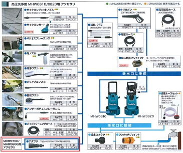 マキタ 高圧洗浄機(MHW0810/0820)用 アダプタ <A-61640>【高圧洗浄機 部品 パーツ アクセサリー オプション 便利 高压清洗机 清掃 掃除 洗車 通販 おすすめ 人気 激安 最安値挑戦 価格 安い 16200円以上 送料無料】