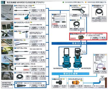 マキタ 高圧洗浄機(MHW0810/0820)用 ねじれ防止ジョイント <A-61606>【高圧洗浄機 部品 パーツ アクセサリー オプション 便利 高压清洗机 清掃 掃除 洗車 通販 おすすめ 人気 激安 最安値挑戦 価格 安い 16200円以上 送料無料】