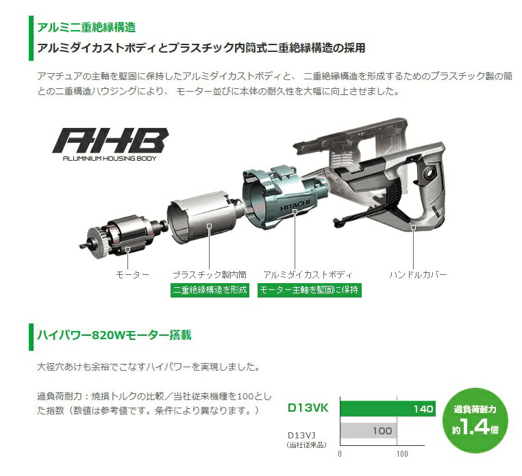 HiKOKI ハイコーキ(旧日立工機) 二段変速ドリル ＜D13VK＞ 【低速/高速二段変速シフトレバー AHB アルミ二重絶縁構造 通販 おすすめ 人気 価格 安い 軽量 女性 小型 コンパクト 振動ドリル 電動ドリル 角ノミ 変速 タイヤ交換 】