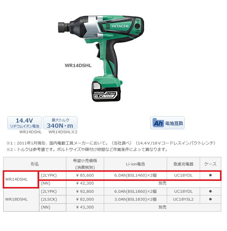 HiKOKI ハイコーキ(旧日立工機) コードレスインパクトレンチ 緑 14.4V 6.0Ah ＜WR 14DSHL(2LYPK)＞バッテリー2個 充電器 ケース付き 【アグレッシブグリーン】【タイヤ交換 電動インパクトレンチ トルク管理 ソケット 100v】