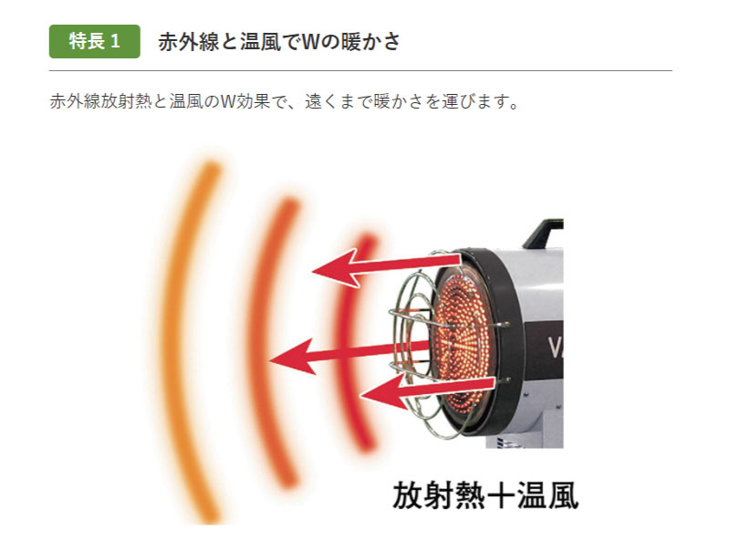 静岡製機 赤外線オイルヒーター バルシックスPH 60HZ ＜VAL6-PH＞【ジェットヒーター 野外工事現場 屋外用ストーブ 暖房器具 イベント 内装 60hz 西日本】 3