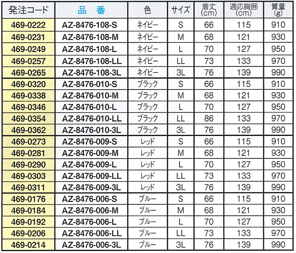 アイトス 防風防寒ブルゾン TULTEX ＜AZ-8476＞ S・M・L・LLサイズ ネイビー ブラック レッド ブルー 【作業着 作業服 レディース メンズ ジャンパー 防寒着 おすすめ 最安値挑戦】