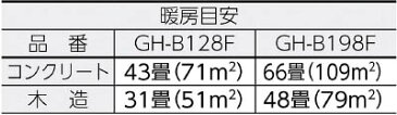 コロナ（CORONA）ニューブルーバーナー ＜GH-C19N＞ ファンなし GH-B198N【GHC19N GHB198N 最安値挑戦 灯油ストーブ 灯油ファンヒーター 大型 小型 節約 アウトドア 激安 通販 おすすめ 人気 比較】