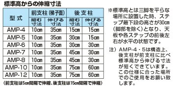 ハラックス アルステップ 造園プロ用3本伸縮タイプ 10尺 ピン式3本伸縮タイプAMP-10【HARAX 農家 農業 畑 家庭園芸 畑仕事 園芸 野菜 果物 運搬 脚立 机 軽量 りんご 果樹 樹木 造園 剪定 木 高い 枝】