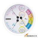 シンワ 温湿度計 F−3L2 熱中症注意丸型15cm 70505