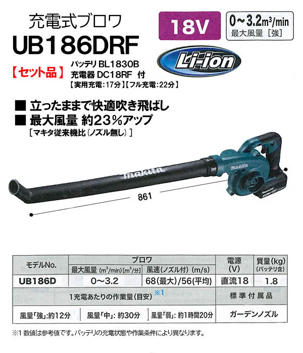 マキタ 充電式ブロワ ＜UB186DRF＞ 18V セット品 (バッテリBL1830B・充電器DC18RF ...