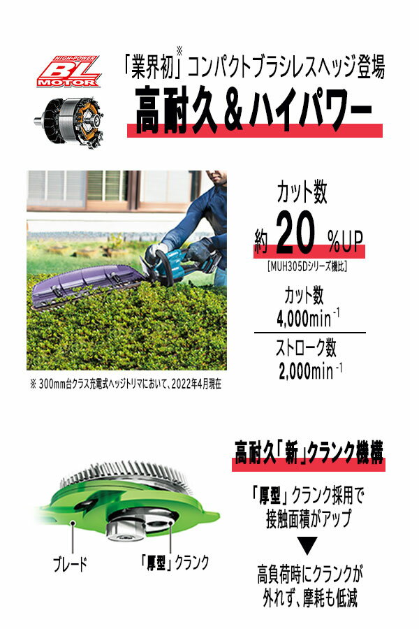 マキタ 充電式ヘッジトリマ 300mm セット品 ＜MUH308DRG＞ (バッテリBL1860B・充電...