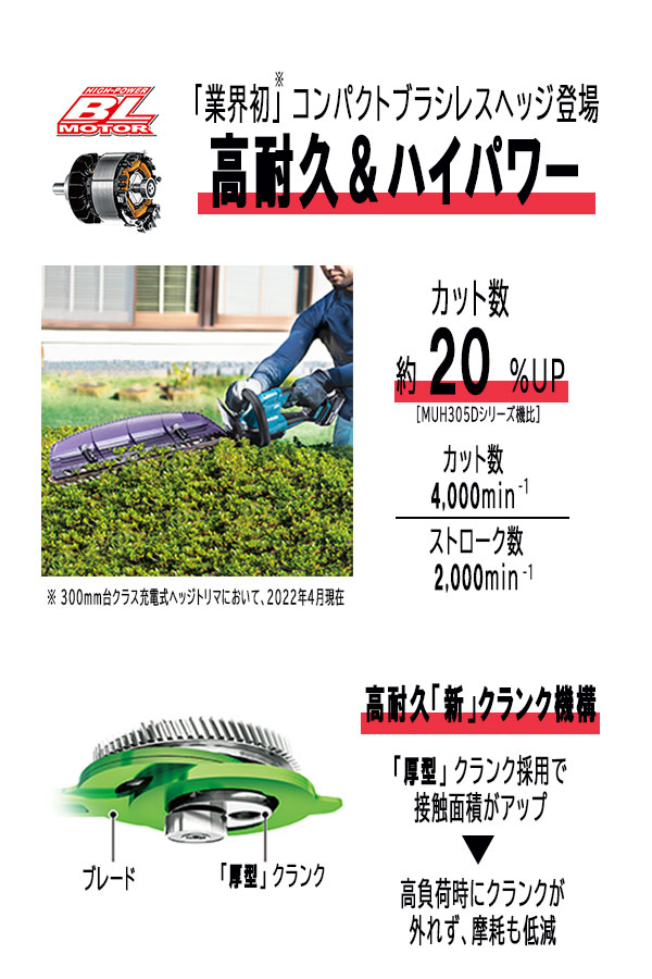 マキタ 充電式ヘッジトリマ 360mm セット品 ＜MUH368DRG＞ (バッテリBL1860B・充電...