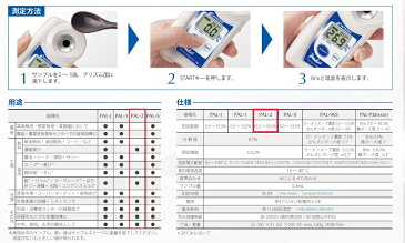 【SS期間中ポイント2倍】 アタゴ ポケット糖度計 PAL-2 PAL—2 PAL2【濃度計 糖度濃度計 ジャム ゼリー 蜂蜜 液糖 濃縮果汁 ケーキ お菓子 食品 養蜂業 工業用 水溶性切削油 水系洗浄液 各種水溶性液体 最安値挑戦 激安 通販 おすすめ 人気 価格 安い】