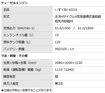 北越工業(AIRMAN) エンジン発電機 60kVA <SDG60S-3B1> 【インバーター 小型 家庭用 4サイクル 200v 防災グッズ インバータ発電機 風力 エンジン】