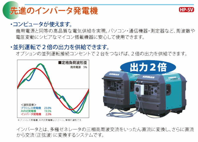 【送料無料】北越工業 ポータブルインバータ発電機 0.9kVA ＜HP900SV-A1＞ 【インバーター 小型 家庭用 防災グッズ インバータ発電機 風力 エンジン】