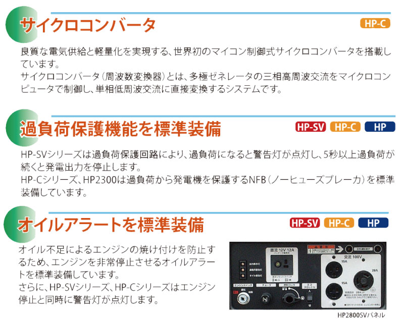 【送料無料】北越工業 サイクロンコンバータ 発電機 2.6kVA ＜HP2600C-A1＞ 【小型 家庭用 4サイクル 100v 防災グッズ 風力 エンジン】