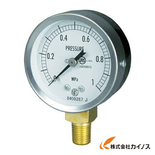 Ĺ JISѷϷAȡʥơ GS50-171-0.25MP