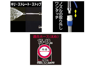 タカギ 散水ノズル メタルガンL3 コネクター付 太ホース用 ＜G140FJ＞【散水ノズル 散水ホース 散水 ホース メタルガン スプレー 融雪 ロングノズル シャワーヘッド 通販 セール おすすめ 人気 16200円以上は 送料無料 部品 接続 最安値挑戦】