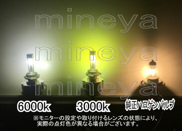 【みねや】ETI LED搭載 3600LM オールインワンタイプ ヘッドライト・フォグランプ 6000k/3000k(イエロー) H1/H3/H7/H8/H11/H16/HB3/HB4【バルブ2個で7200ルーメン】1年保証