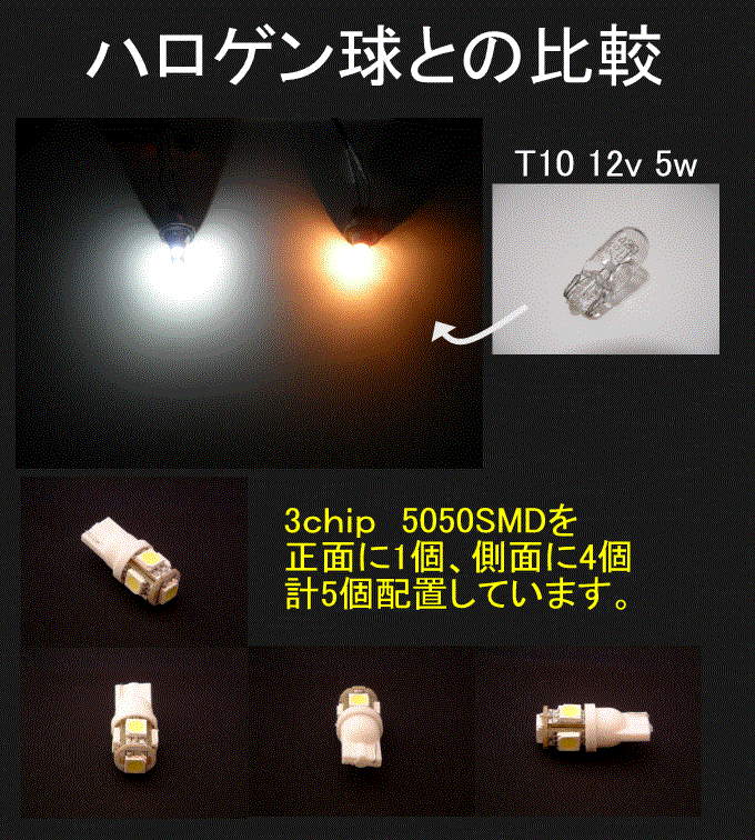 �ڤߤͤ��T10/16 �����å���3chip SMD5Ϣ LED������160�ߡ�