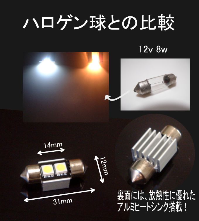 �ڤߤͤ�ۥ���󥻥顼��¢��31mm��3chip SMD 2Ϣ������160�ߡ�