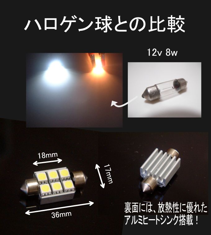 �ڤߤͤ�ۥ���󥻥顼��¢��36mm��3chip SMD 6Ϣ������160�ߡ�